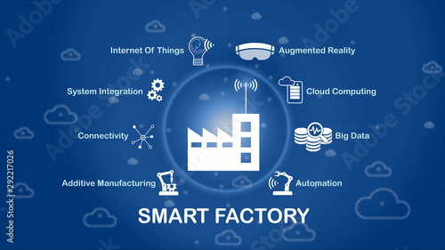 Smart Factory