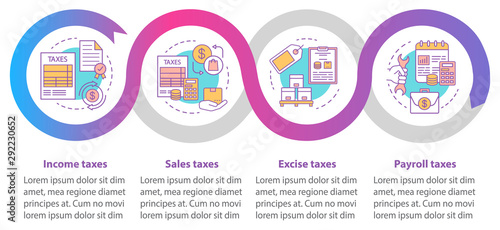 US Taxes types vector infographic template. Income tax. Business presentation design elements. Data visualization with four steps, options. Process timeline chart. Workflow layout with linear icons