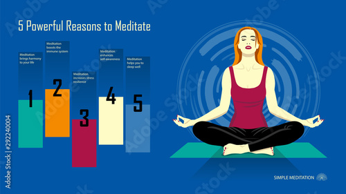 woman meditating in sitting pose, poster - five powerful reasons to meditate. Meditation health benefits infographic