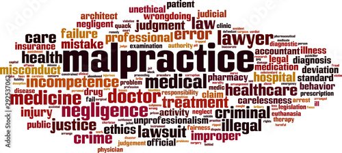 Malpractice word cloud