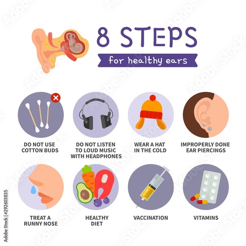 Vector poster of 8 tips for healthy ears. Prevention of ear diseases.