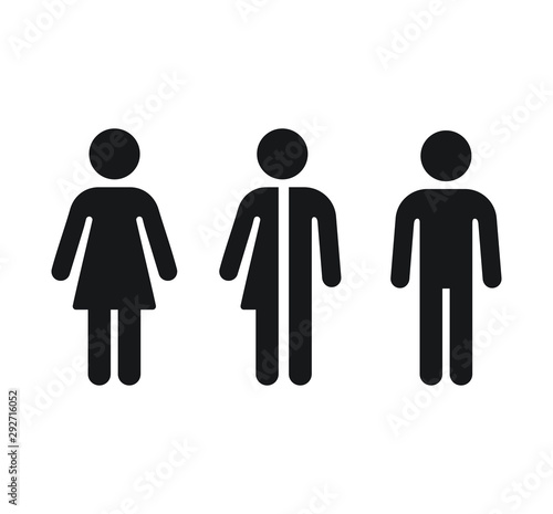Restroom gender symbols