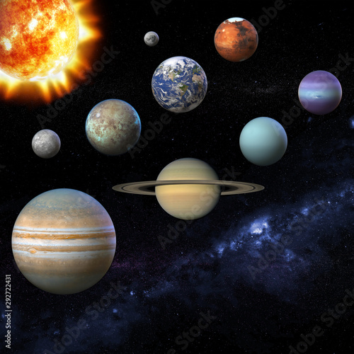 Solar system planets, sun and stars