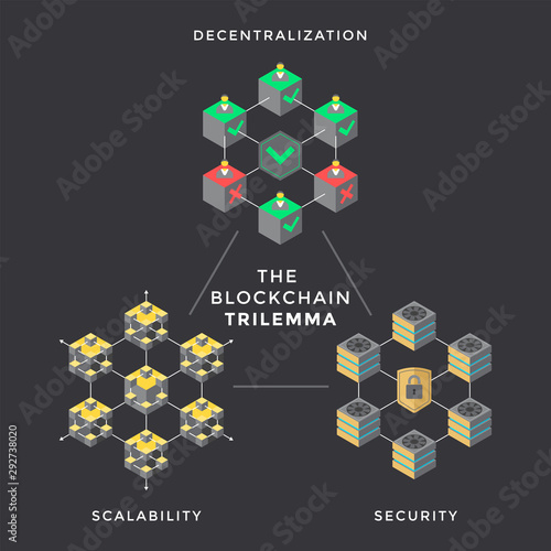 cryptocurrency blockchain technology concept.