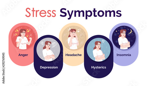 Stress symptoms flat infographic vector template. Mental health problems illustration. Hysterics and insomnia. Anger, depression and headache. Poster, booklet graphic element with cartoon characters