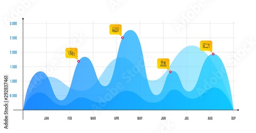 Ab testing, Report statistics and Pie chart line icons set. Infographic chart, financial data graphic. Computer sign. Test chart, Presentation graph, Pc component. Science set. Wave graph data. Vector