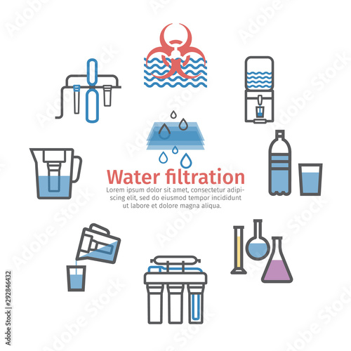 Water purification banner, filters line icons. Vector signs for web graphics.