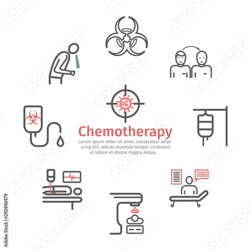 Chemotherapy line icons set. Vector signs for web graphics.