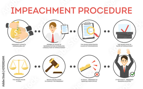 Impeachment process concept. Accusation against the president.