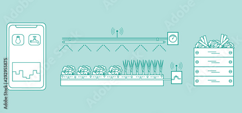 Smart farm and agriculture. New technologies.