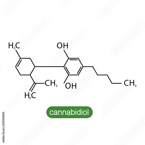 Cannabidiol cannabis molecule.