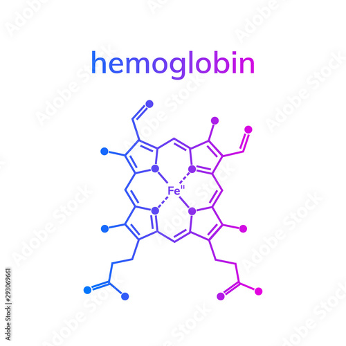 Hemoglobin (haemoglobin) chemical formula on white background