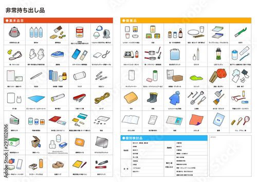 防災グッズ 防災用品 避難用 非常用 非常持ち出し品 リスト 一覧 イラスト Stock Vector Adobe Stock 防災グッズ 防災用品 避難用 非常用 非常持ち出し品 リスト 一覧 イラスト Stock Vector Adobe Stock