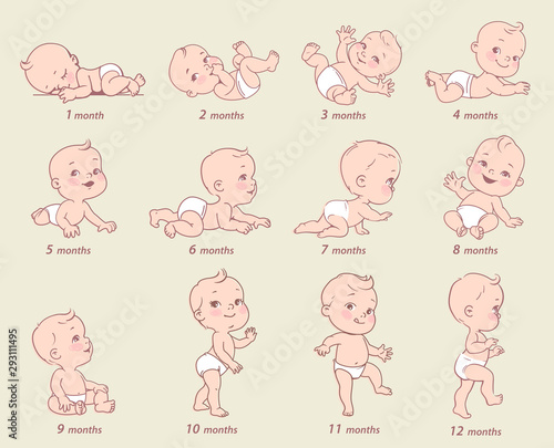 Dekoracja na wymiar  set-of-baby-growth-health-and-development-icon