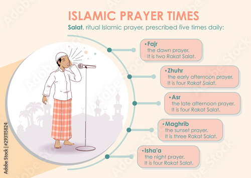 Islamic Prayer Times