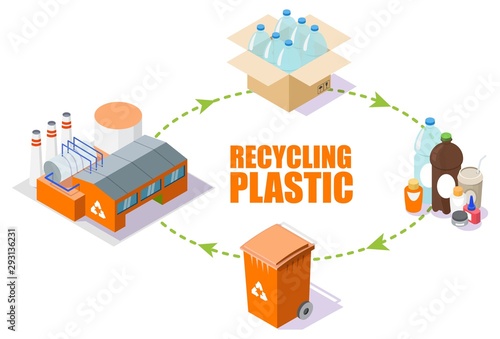 Plastic recycling process scheme, vector isometric illustration
