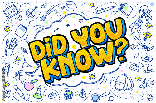 Did you know in comic speech bubble on burst background. Pop art style.