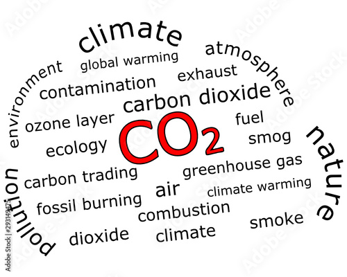 CO2 emission Wordcloud, Carbon dioxide - illustration