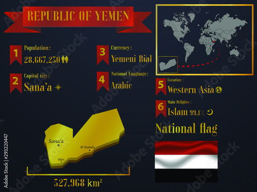 Yemen statistic data visualization, travel, tourism destination infographic, information. Graphic vector illustration. National flag, europe country silhouette, world map icon business element