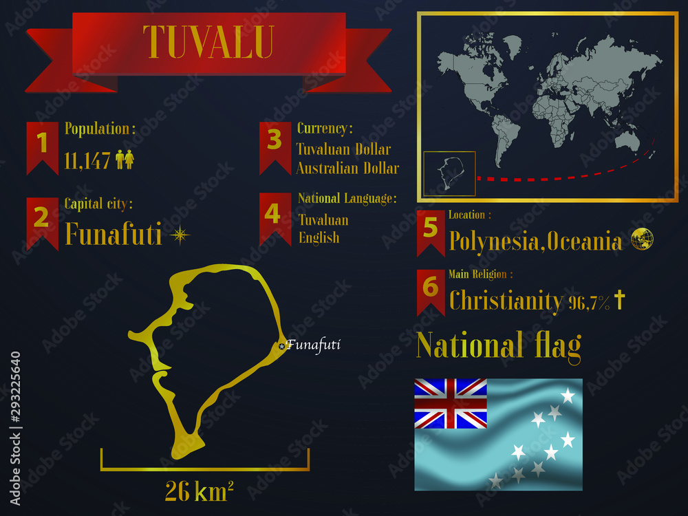 Tuvalu statistic data visualization, travel, tourism destination infographic, information. Graphic vector illustration. National flag, europe country silhouette, world map icon business element Tuvalu statistic data visualization, travel, tourism destination infographic, information. Graphic vector illustration. National flag, europe country silhouette, world map icon business element