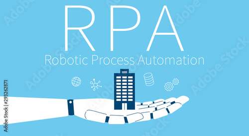 RPA、ロボットと企業のイメージ