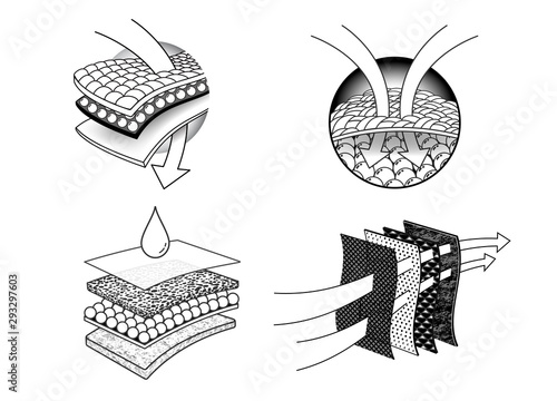 Set icons Number 2 of absorbent sheets and diapers. advertising layered materials, fabric layers, napkin, sanitary pad, mattresses and adults. Vector eps10.