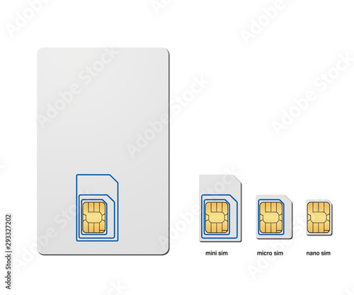 Three types of SIM Card - standard, micro and nano