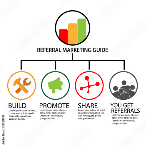 Referral Marketing Guide infographic. flat design