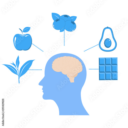 Five best memory boosting foods background 2