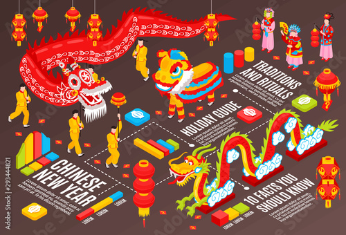 Chinese New Year Infographics Background 