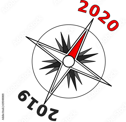 Kompass 2020