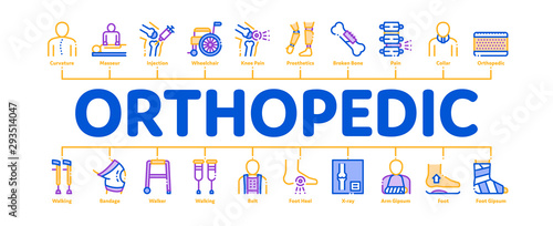 Orthopedic Minimal Infographic Web Banner Vector. Orthopedic And Trauma Rehabilitation, Cervical Collar And Walkers Concept Linear Pictograms. Medical Rehab Goods Contour Illustrations