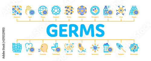 Bacteria Germs Minimal Infographic Web Banner Vector. Unhealthy Tooth And Dirty Hands, Sternutation Character And Illness People With Germs Linear Pictograms. Microbe Types Illustration