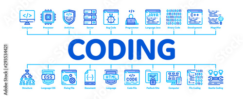 Coding System Minimal Infographic Web Banner Vector. Binary Coding System, Data Encryption Linear Pictograms. Web Development, Programming Languages, Bug Fixing, HTML, Script Illustrations