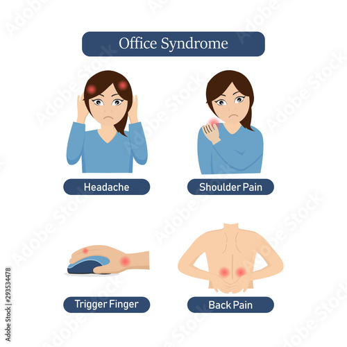 Office syndrome Infographics. Headache, Triggered Finger, Should pain and Back pain. 