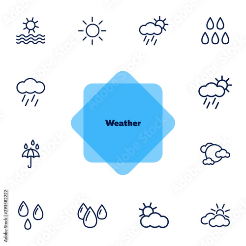 Weather line icon set. Season, nature, water. Climate concept. Can be used for topics like meteorology, outdoor, synoptic