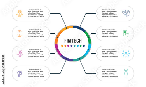 Fintech Infographics vector design. Timeline concept include online banking, direct payment, payment gateway icons. Can be used for report, presentation, diagram, web design