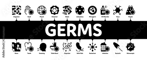 Bacteria Germs Minimal Infographic Web Banner Vector. Unhealthy Tooth And Dirty Hands, Sternutation Character And Illness People With Germs Linear Pictograms. Microbe Types Illustration