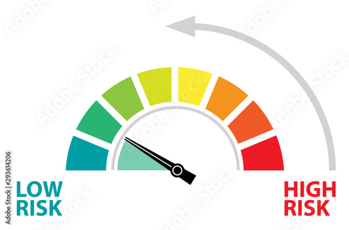 Speedometer High to Low Risk. Speed and risk control concept presentation.