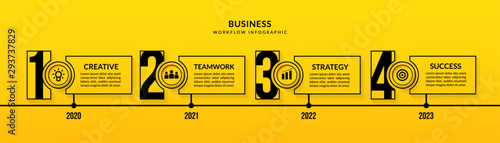 Business timeline infographic with multiple steps, Outline data communication for business report