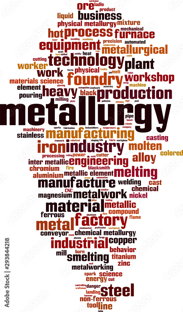 Obraz premium Metallurgy word cloud