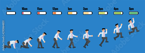 Hourly working life cycle of businessman with shirt and necktie from nine am to five pm with battery level indicator in flat style