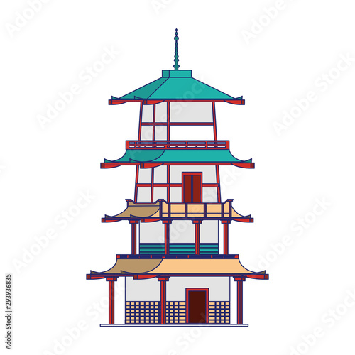 Chinese landmarks design