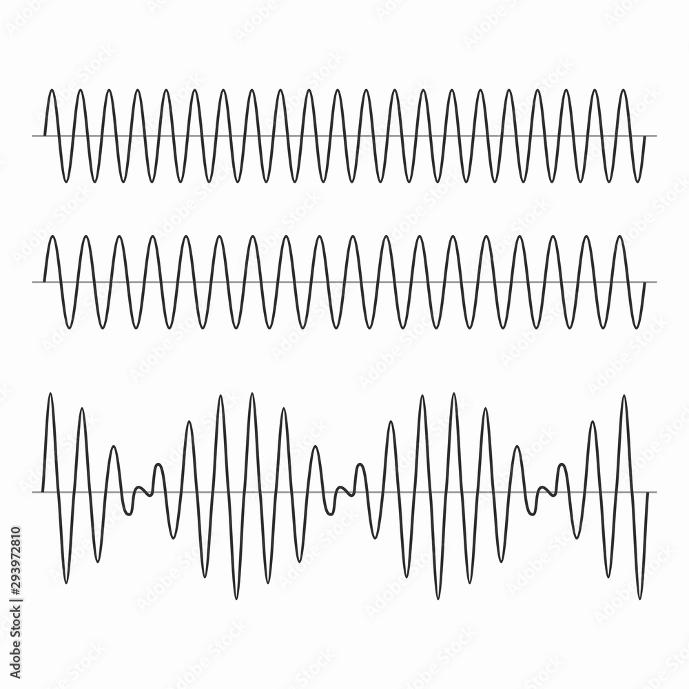 Beats arising during the two close in frequency oscillations superimposing