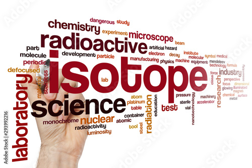 Isotope word cloud