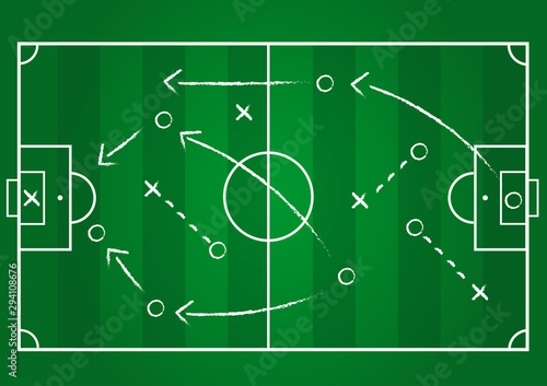 Background of soccer team formation and tactic drawing on the green football board