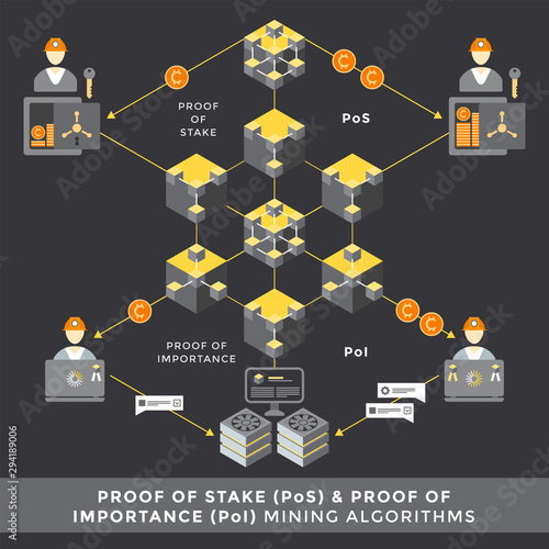 cryptocurrency blockchain technology concept.