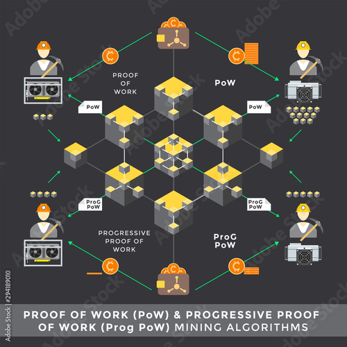 cryptocurrency blockchain technology concept.