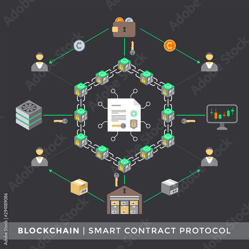 cryptocurrency blockchain technology concept.