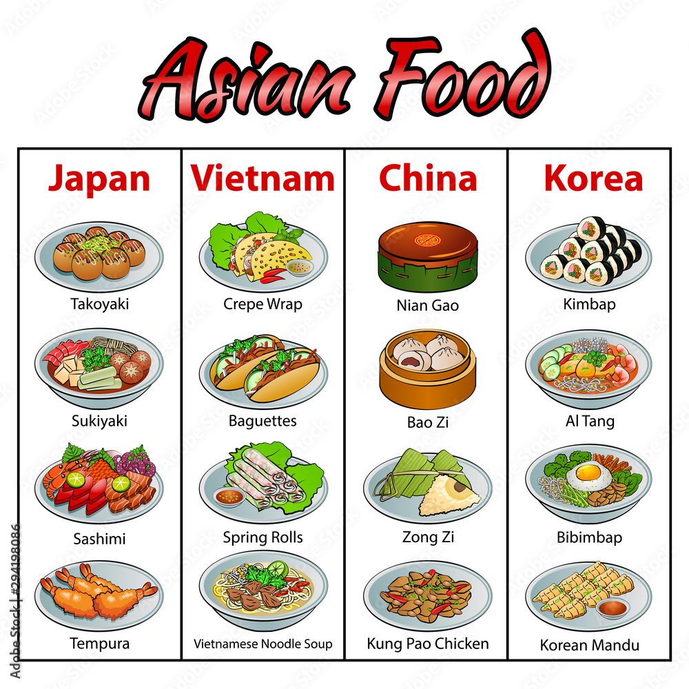 Set Of Delicious And Famous Food Of Asia Japan Vietnam China Korea In 